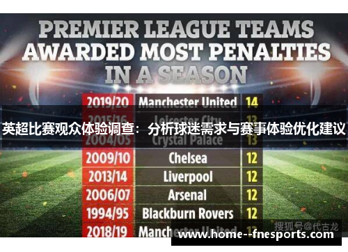 英超比赛观众体验调查：分析球迷需求与赛事体验优化建议