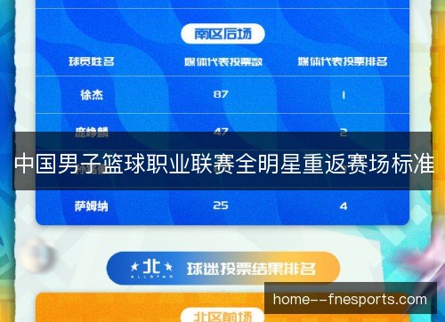 中国男子篮球职业联赛全明星重返赛场标准 中国男子篮球职业联赛全明星重返赛场标准