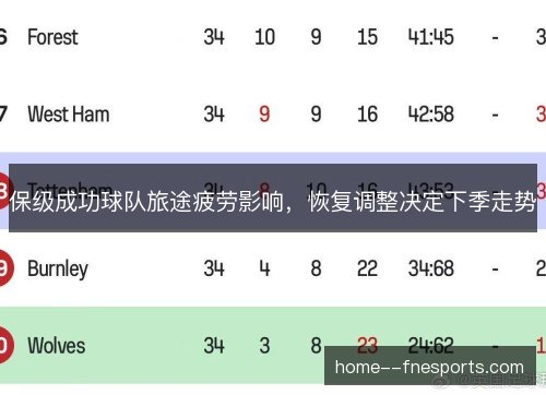 保级成功球队旅途疲劳影响,恢复调整决定下季走势 保级成功球队旅途疲劳影响,恢复调整决定下季走势