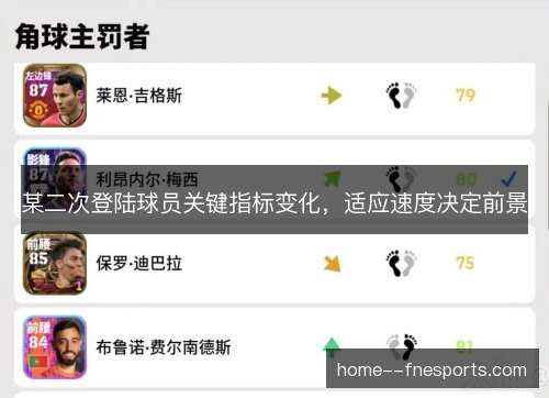 某二次登陆球员关键指标变化，适应速度决定前景